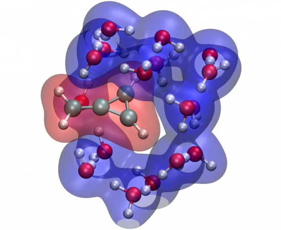 Multiscale Particles